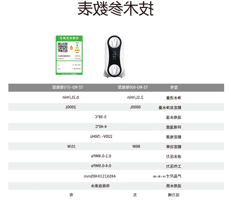 技术参数表