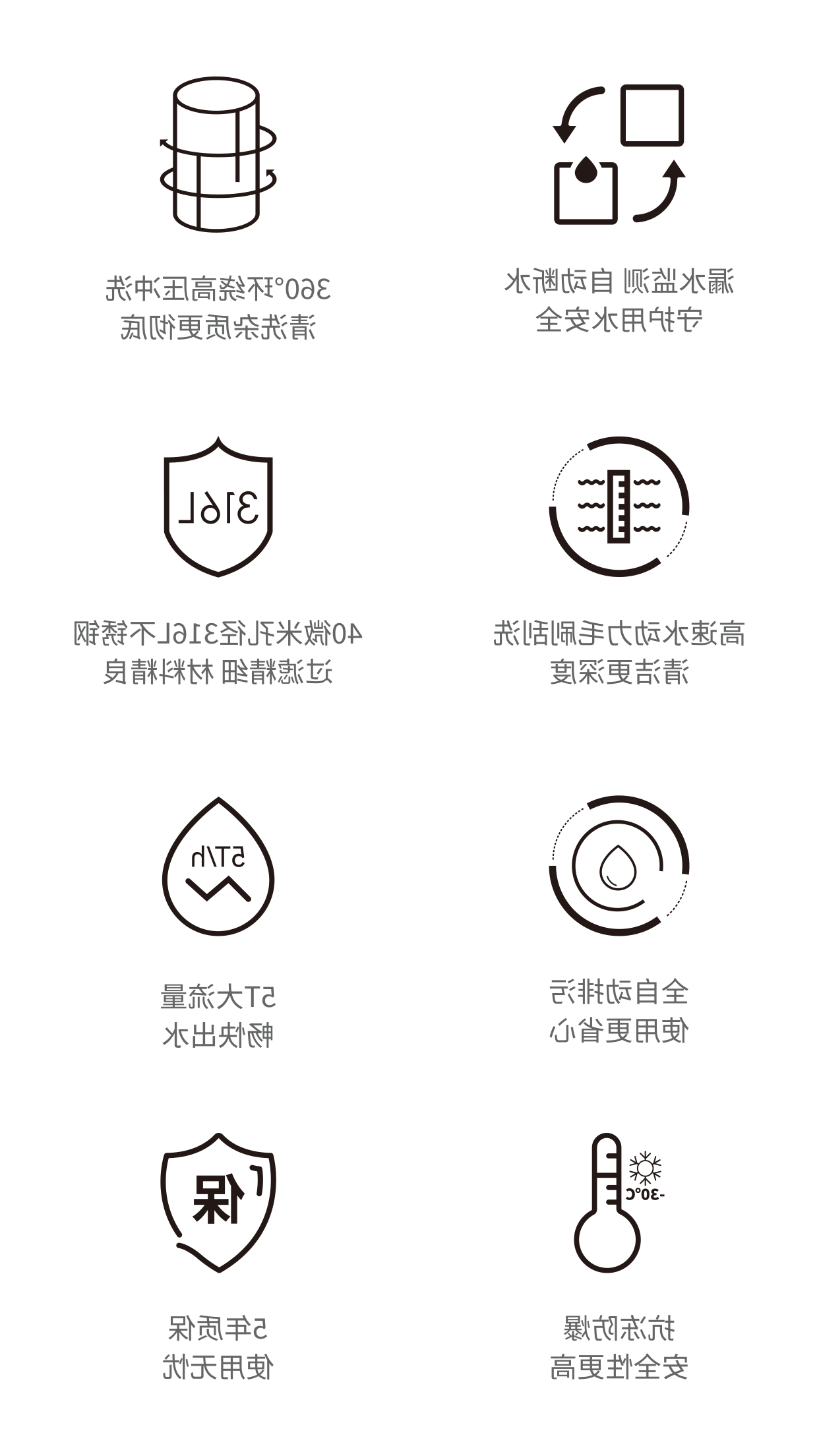 杏彩体育app官网入口
前置过滤器TQ-PF-S6