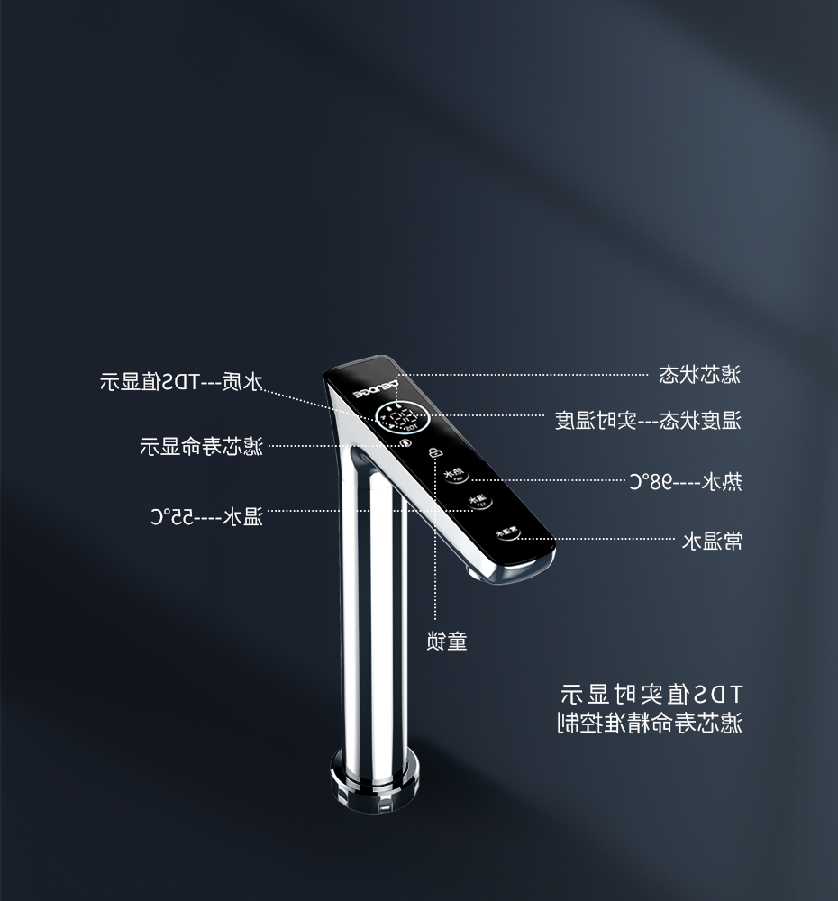 触控智显龙头