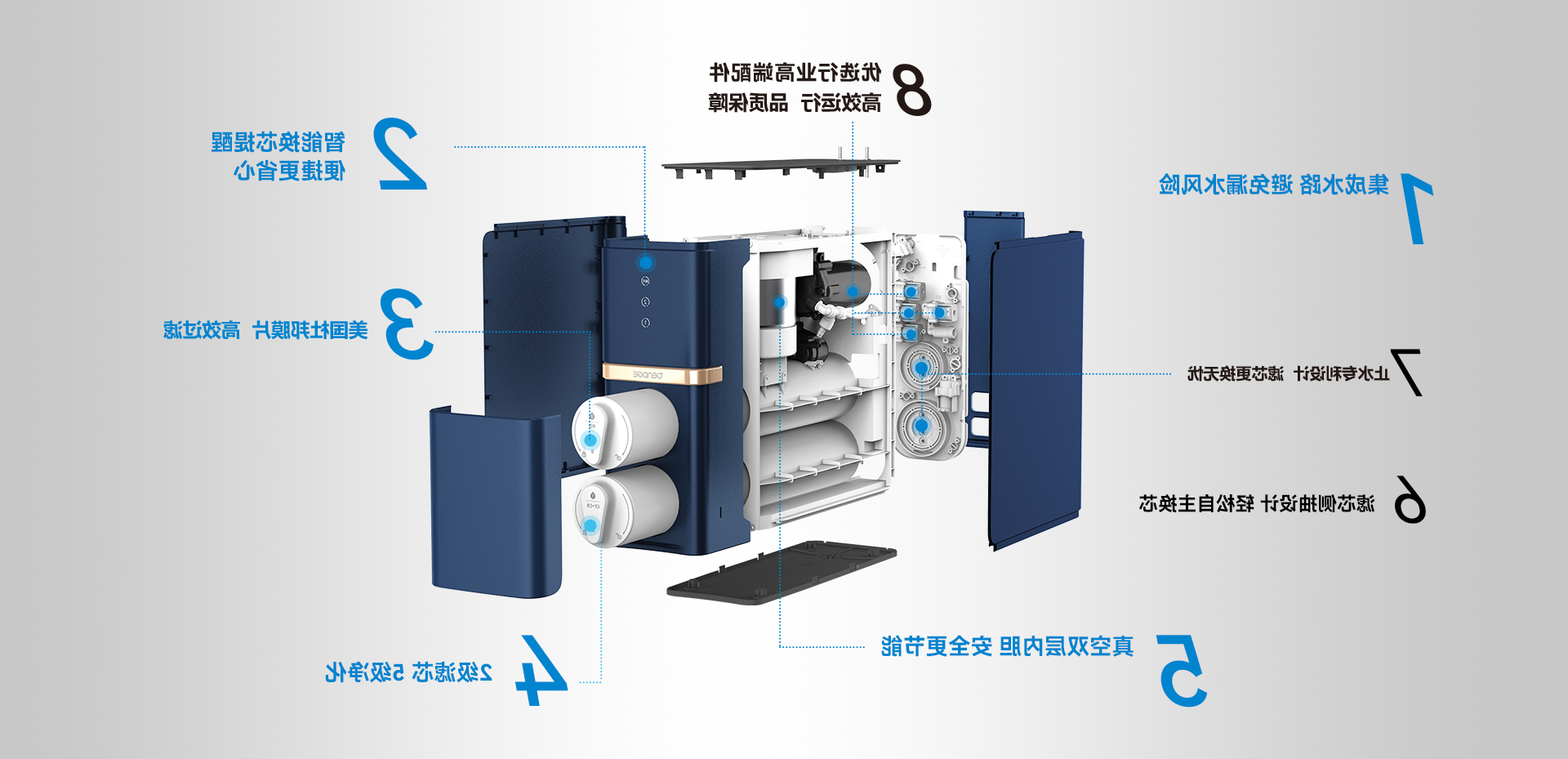 杏彩体育app官网入口
TZ-JR-600净热一体机结构图