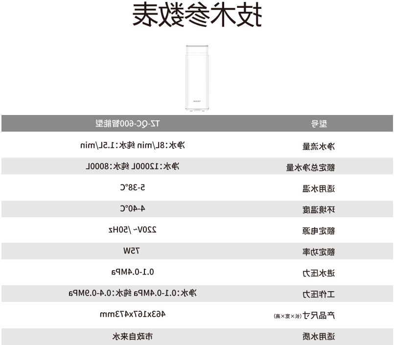 杏彩体育app官网入口
TZ-QC-600纯水机技术参数表