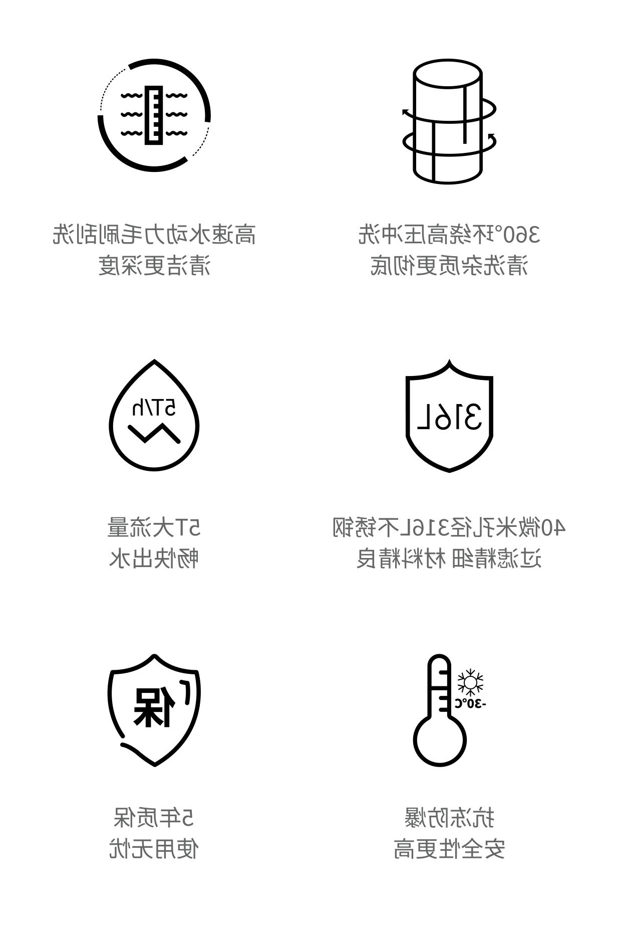杏彩体育app官网入口
前置过滤器TQ-PF-S1
