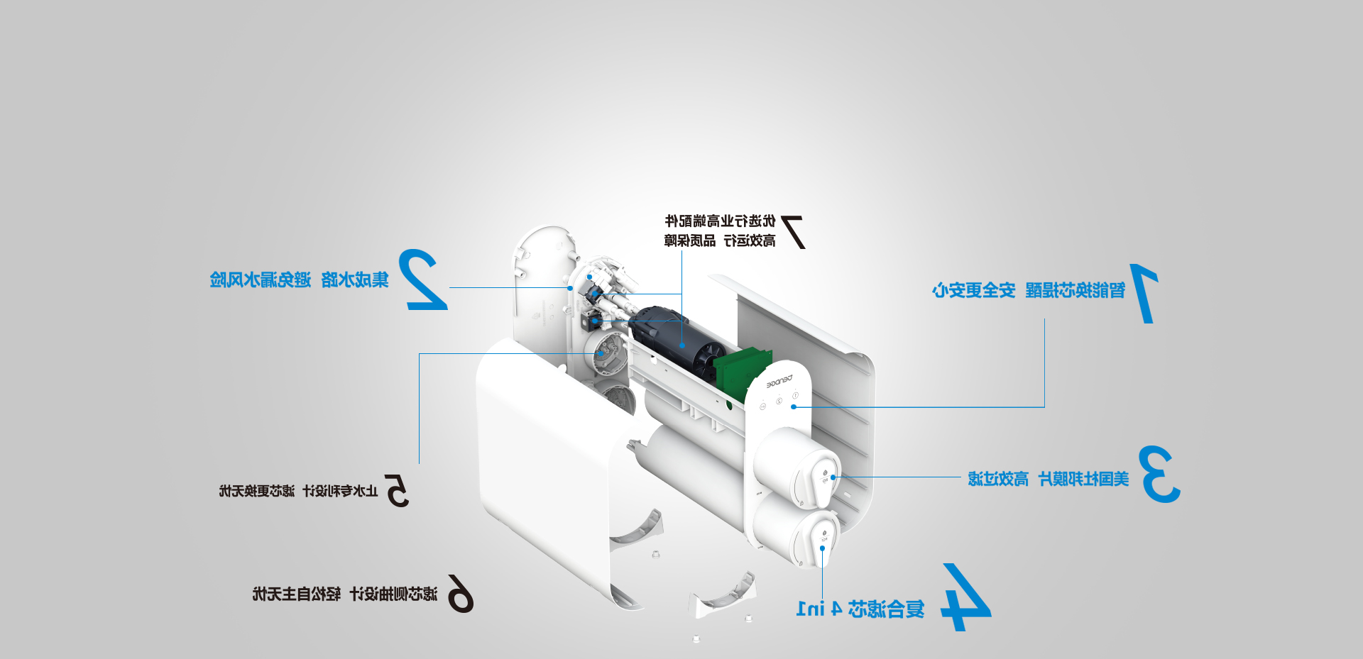 杏彩体育app官网入口
tz-ro-700纯水机结构图