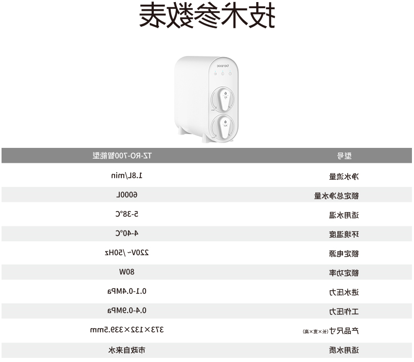 杏彩体育app官网入口
tz-ro-700纯水机技术参数表