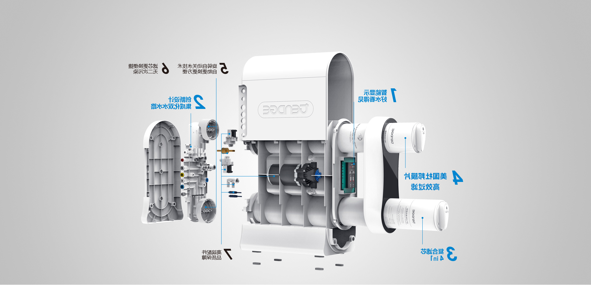 杏彩体育app官网入口
TZ-RO-800纯水机结构图