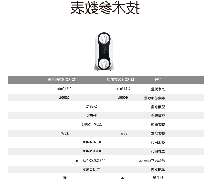杏彩体育app官网入口
TZ-RO-800纯水机技术参数表